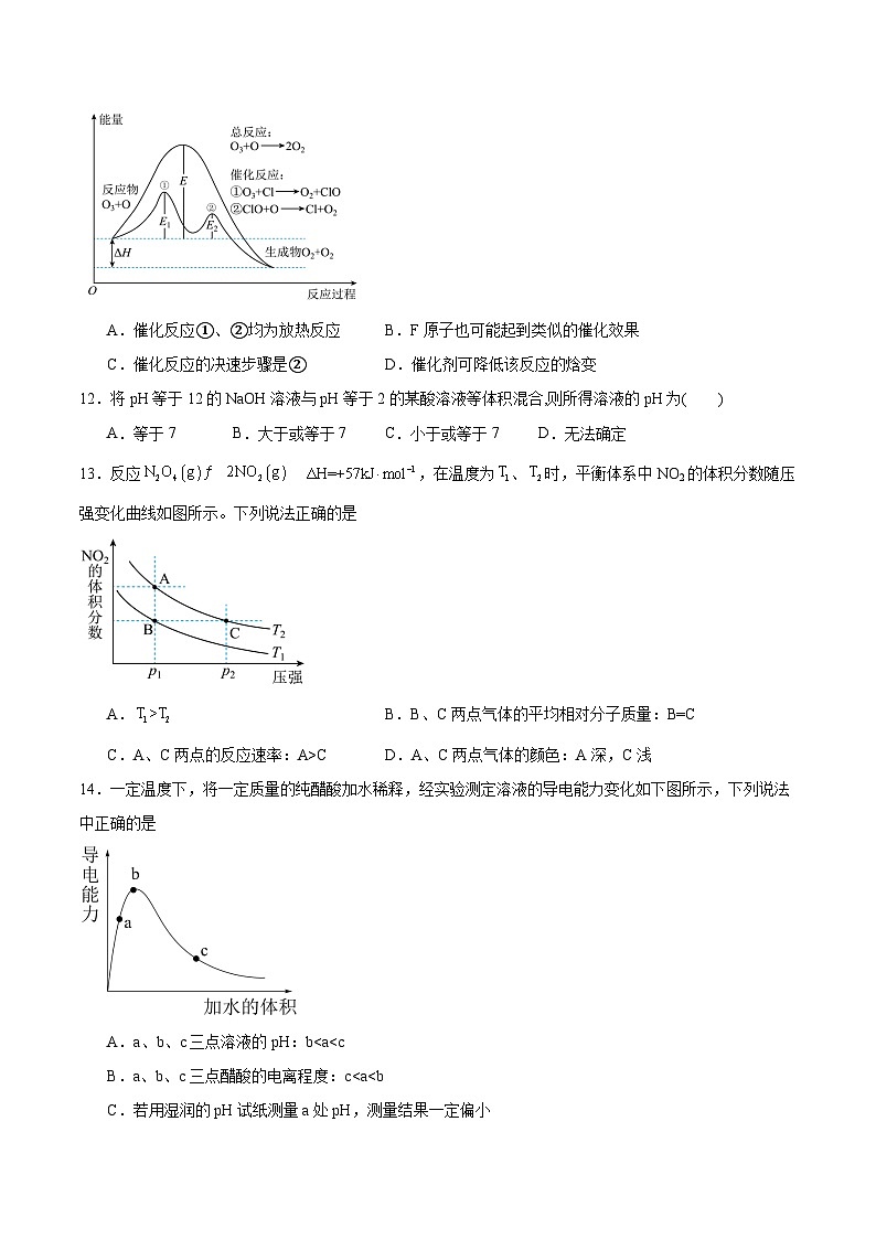 河南省周口市扶沟县高级中学2025-2026学年高二上学期10月月考化学试卷第3页