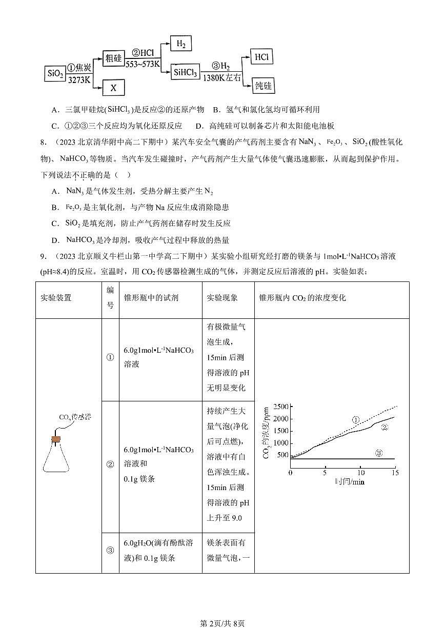 2023-2025北京重点校高二（下）期中化学汇编：元素周期表的应用（鲁科版）第2页