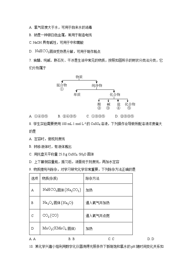 【化学】辽宁省名校联盟联合考试2024-2025学年高一上学期11月期中联考试题（学生版）第2页