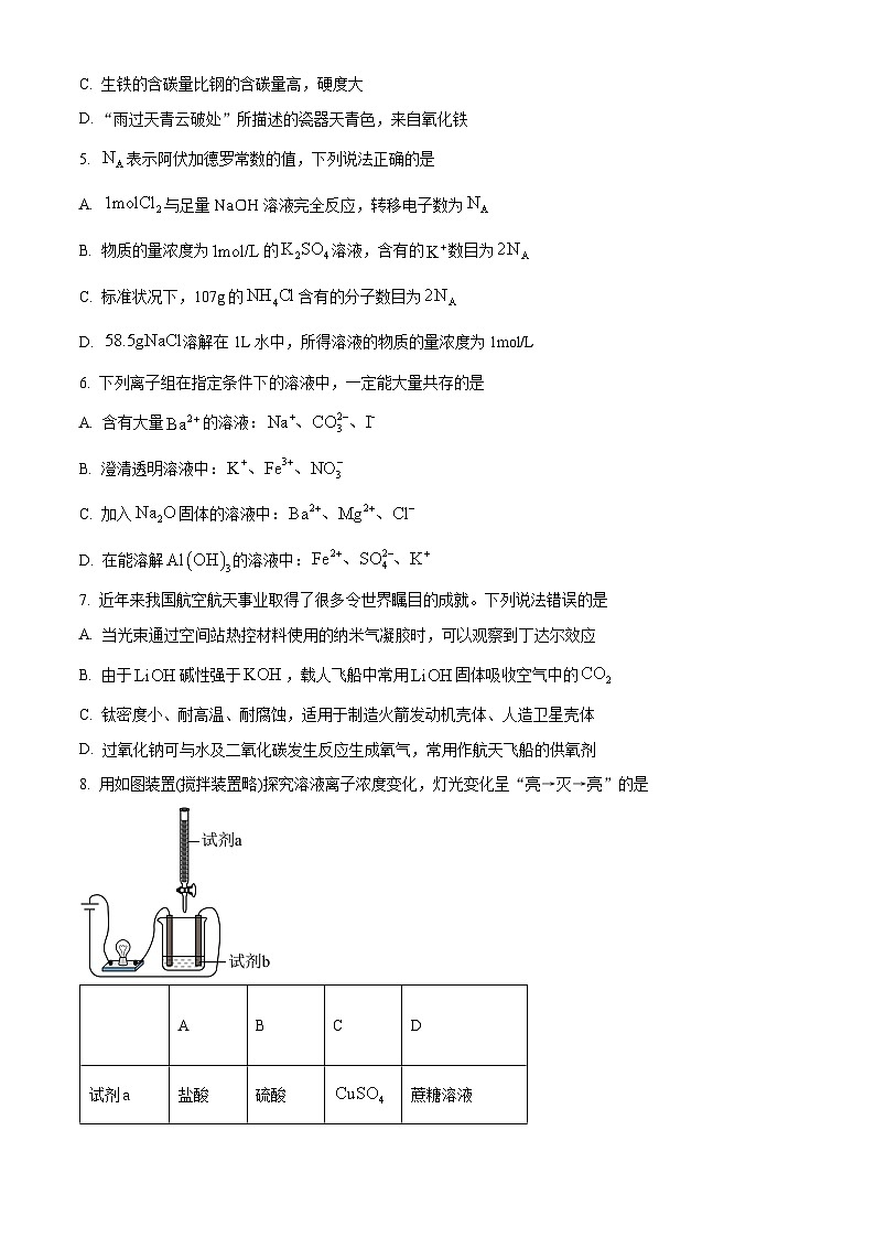山西省晋中市部分学校2025-2026学年高三上学期10月学情检测 化学试题 （含答案）第2页