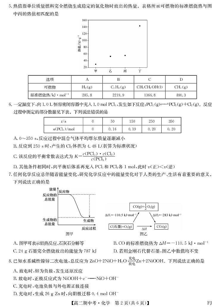 九师联盟2025-2026学年高二上学期期中化学试题（含答案）第2页