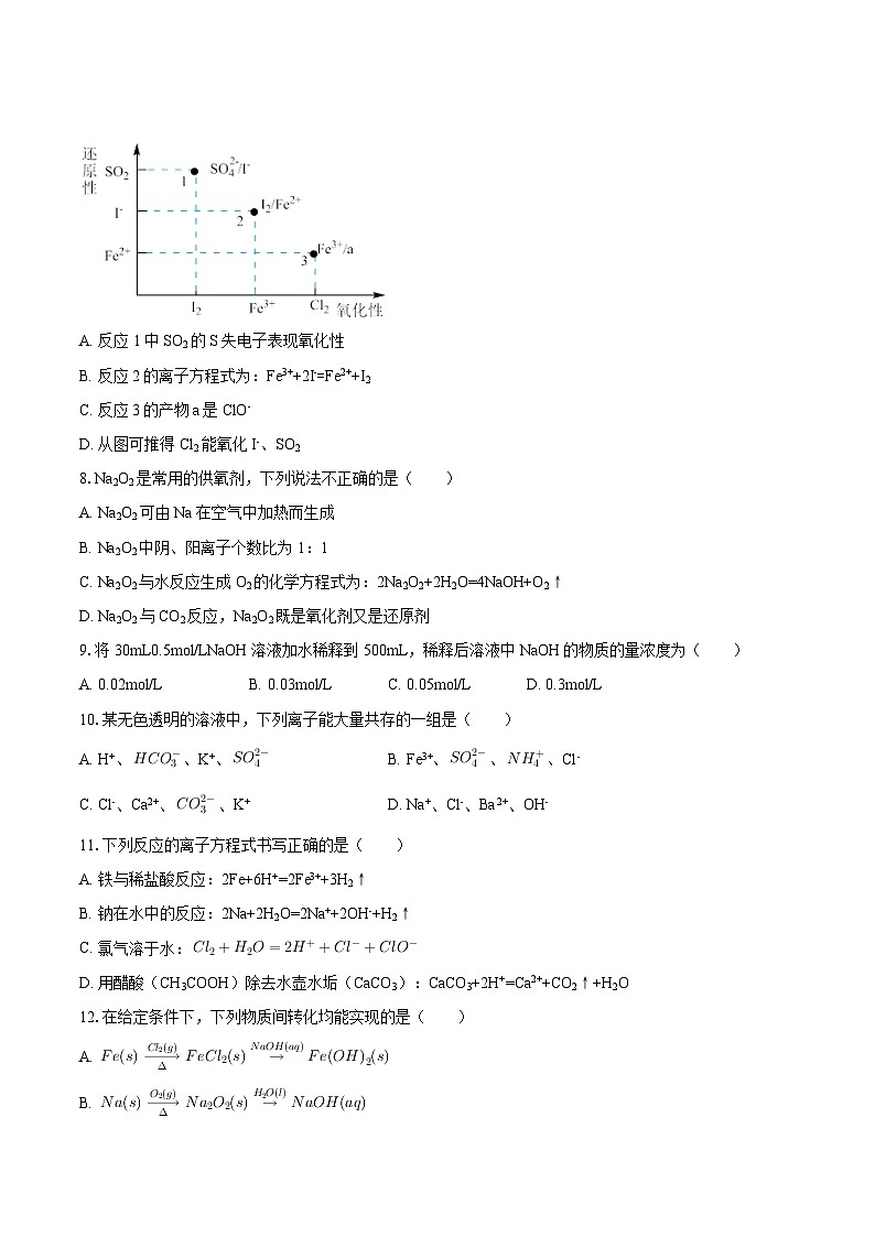 江苏省南京航空航天大学附高级中学2024-2025学年高一上学期期中考试化学试卷（含答案）第2页