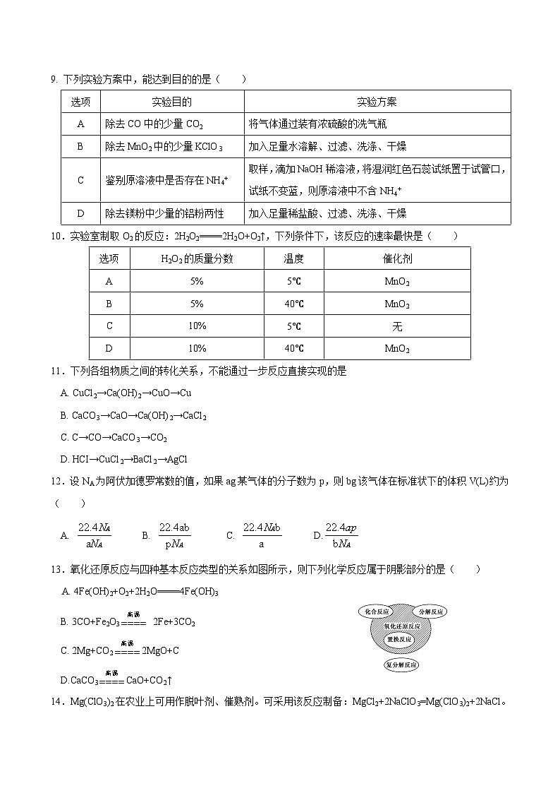 江苏省连云港市新海高中2024-2025学年高一上学期10月月考化学试题第3页