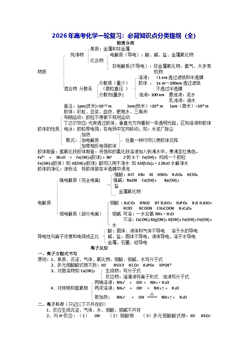 2026年高考化学一轮复习：必背知识点分类提纲（全） 讲义第1页