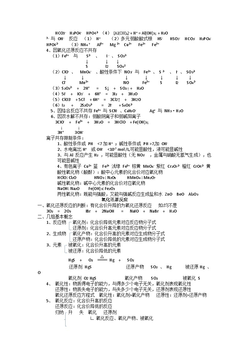 2026年高考化学一轮复习：必背知识点分类提纲（全） 讲义第2页