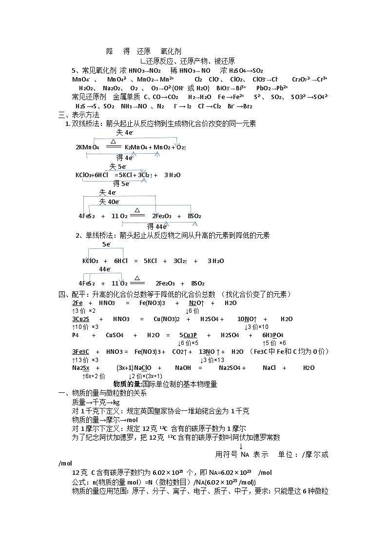 2026年高考化学一轮复习：必背知识点分类提纲（全） 讲义第3页