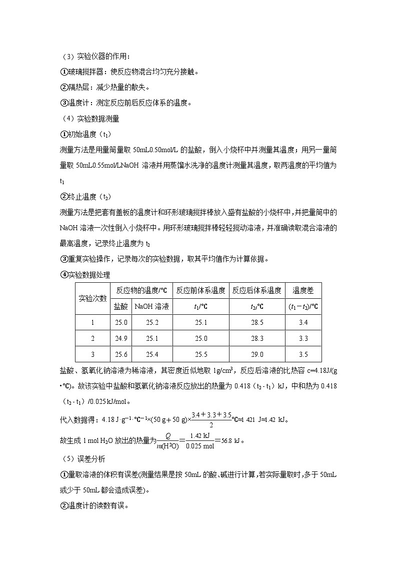 专题01 反应热（word）高中化学人教版2019选修一期中复习学案知识点+习题(解析版) 第2页