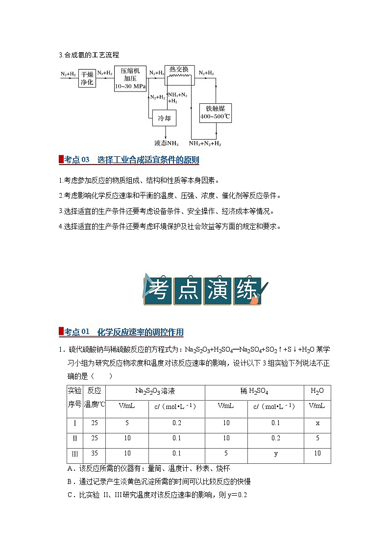专题06 化学反应的调控（word）高中化学人教版2019选修一期中复习学案知识点+习题(解析版) 第3页