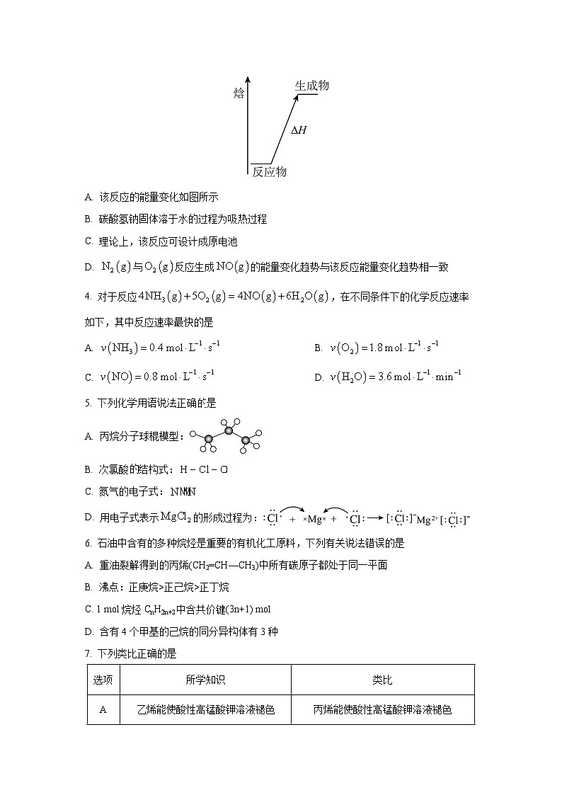 辽宁省辽西重点高中2025-2026学年高二上学期10月月考化学试卷（学生版）第2页