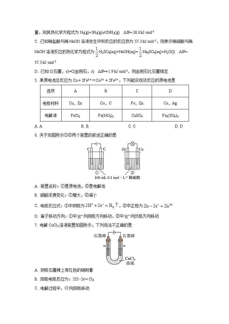 山东省百师联盟2025-2026学年高二上学期10月联考化学试卷（学生版）第2页