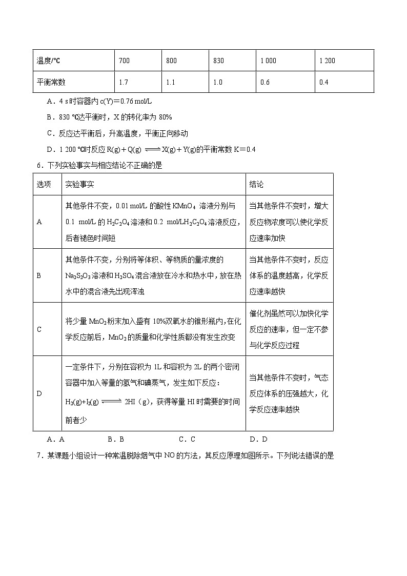 辽宁省大连市滨城高中联盟2025-2026学年高二上学期10月月考化学试卷（Word版附答案）第2页