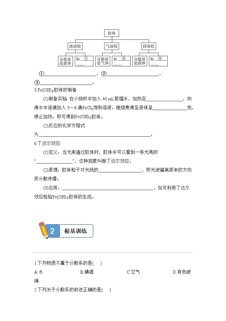 1.1.2 分散系及其分类——高一化学人教版（2019）必修一精品同步分层练第2页