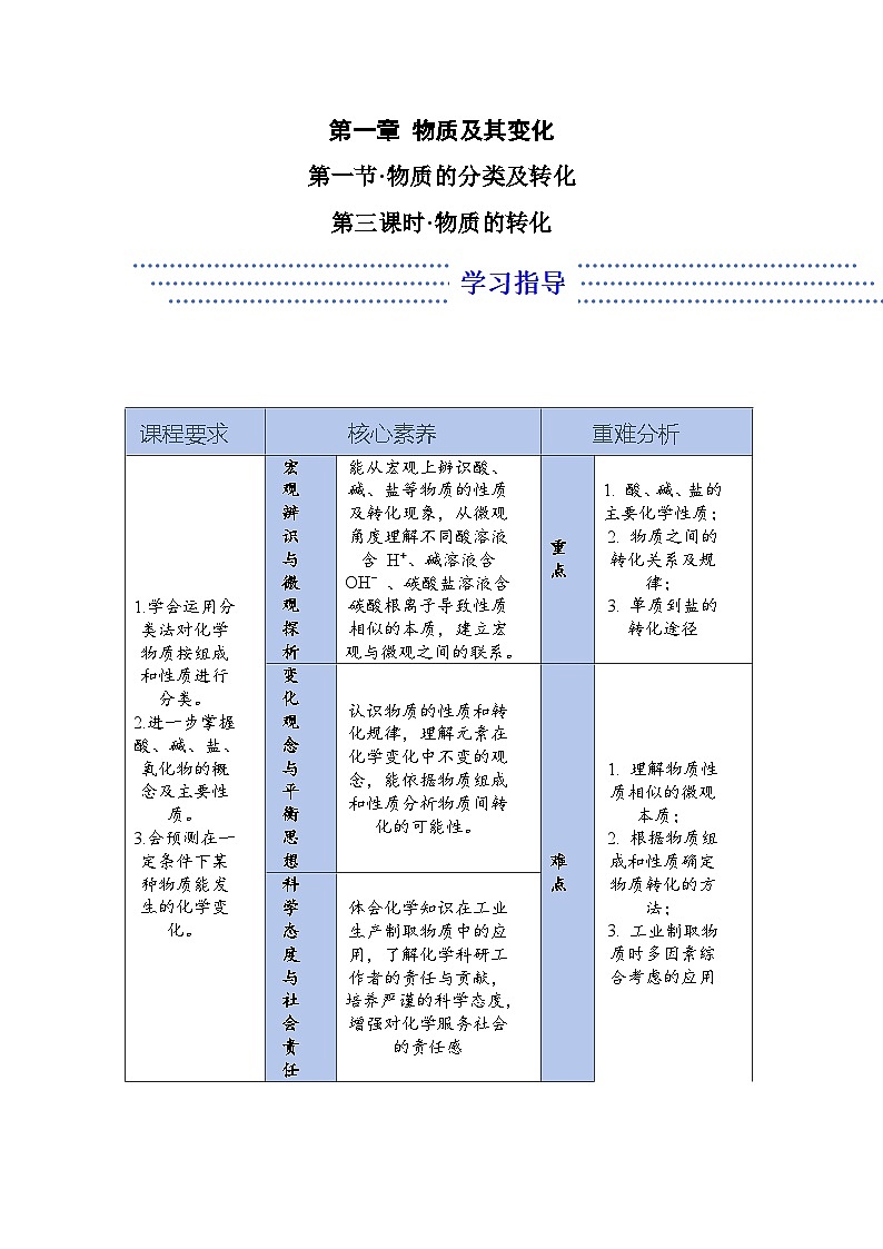 1.1.3 物质的转化——化学人教版（2019）必修一精品导学案第1页
