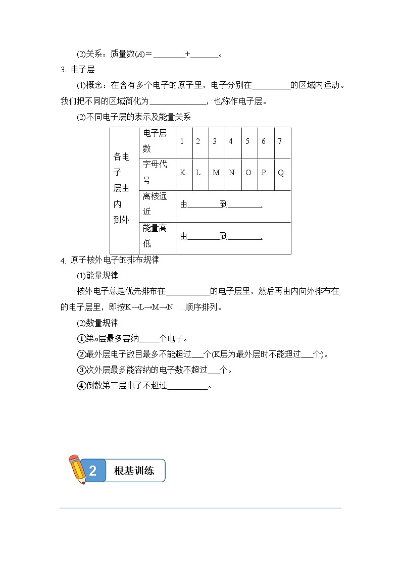 4.1.1 原子结构——高一化学人教版（2019）必修一精品同步分层练第2页