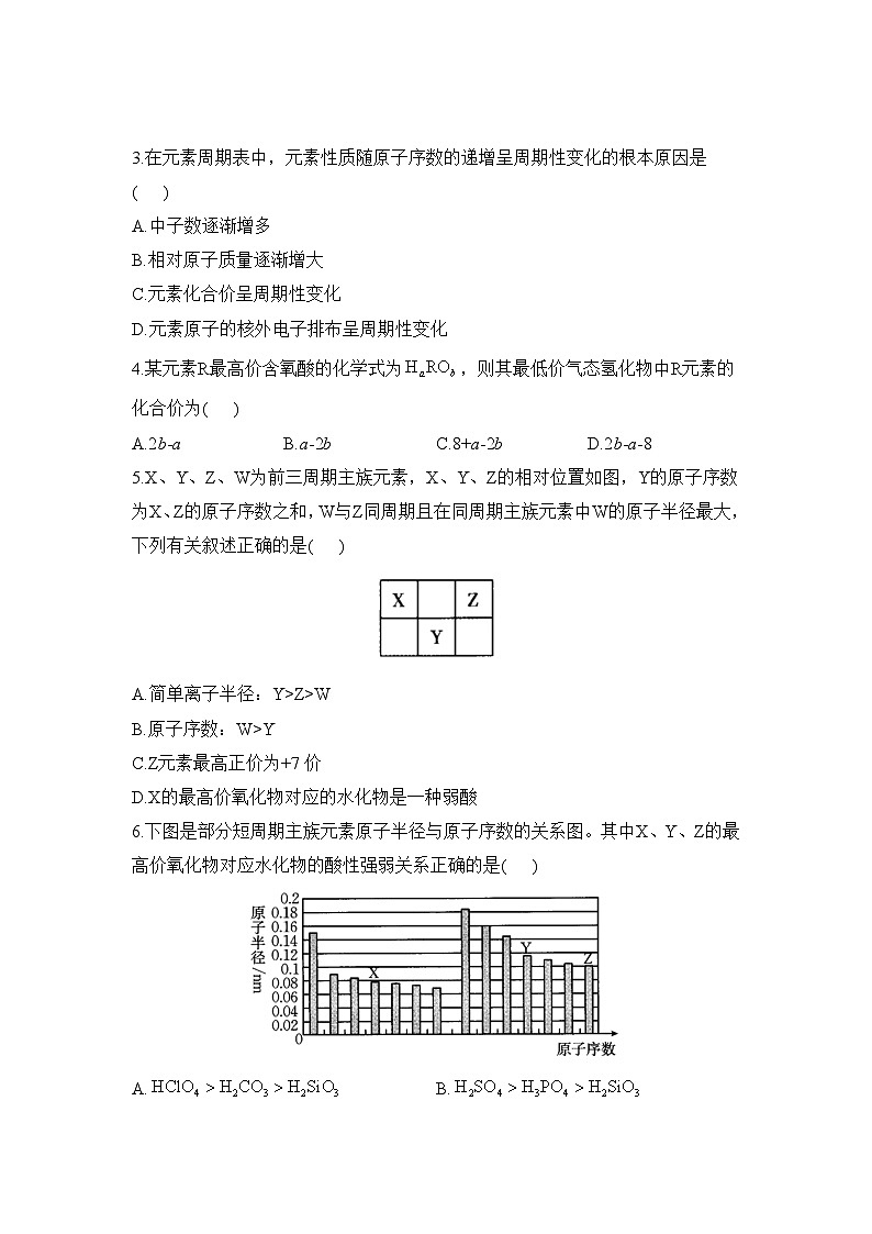 4.2.1 元素性质的周期性变化规律——高一化学人教版（2019）必修一精品同步分层练第3页