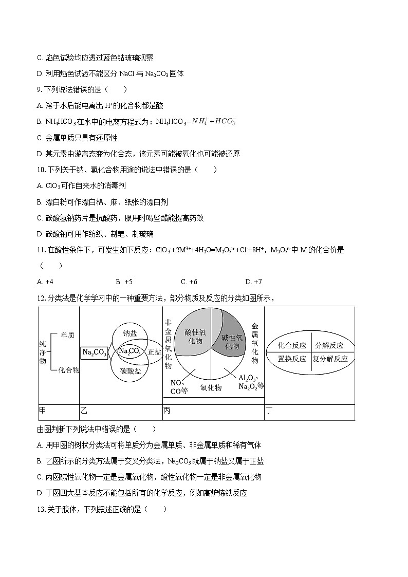 天津市部分区2025-2026学年高一上学期11月期中考试化学试题（含答案）第2页