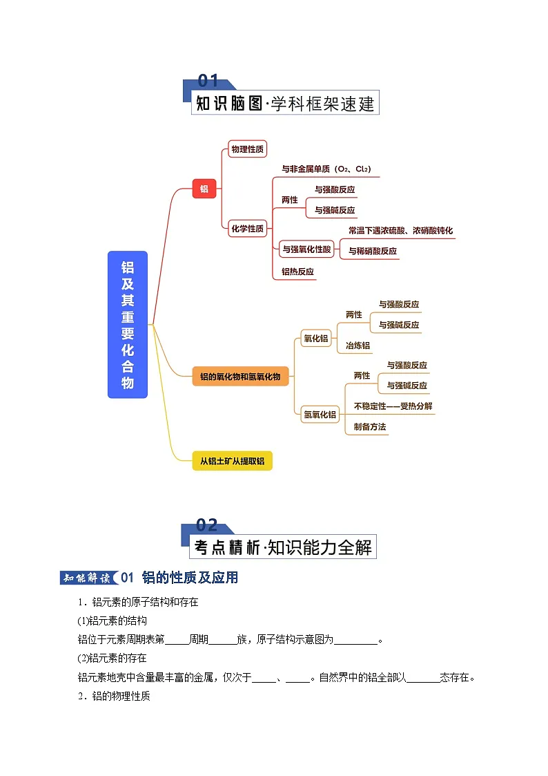 第3章 专题03 铝及其重要化合物（原卷版）第2页