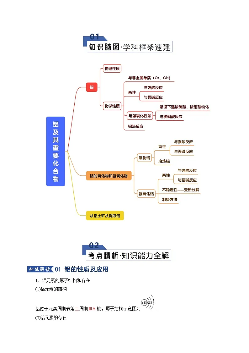 第3章 专题03 铝及其重要化合物 Word版含解析第2页