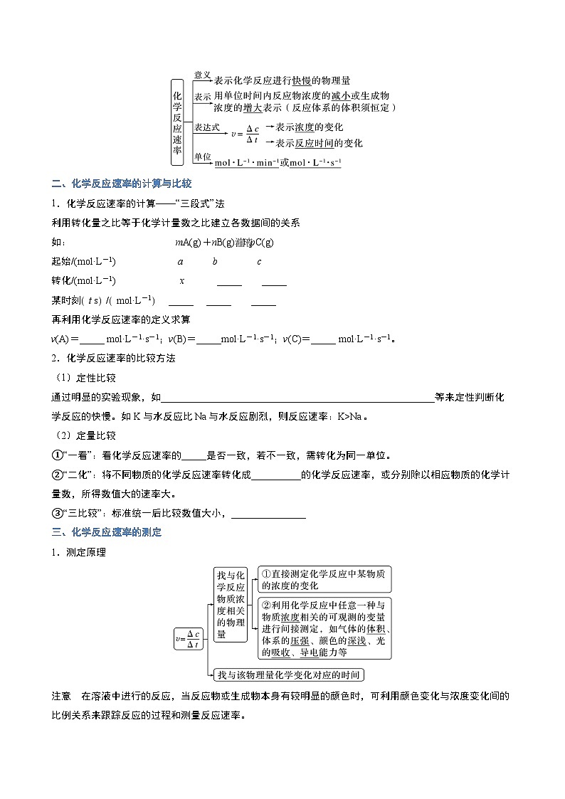 第一节 化学反应速率 第1课时（导学案）（原卷版）高二化学同步备课系列（人教版2019选择性必修1）【2025-2026】高二化学同步备课学案（人教版2019选择性必修1）第2页