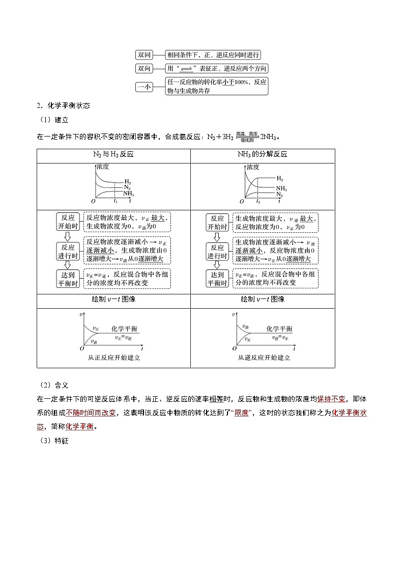 第二节 化学平衡 第1课时（导学案）（解析版）高二化学同步备课系列（人教版2019选择性必修1）【2025-2026】高二化学同步备课学案（人教版2019选择性必修1）第2页
