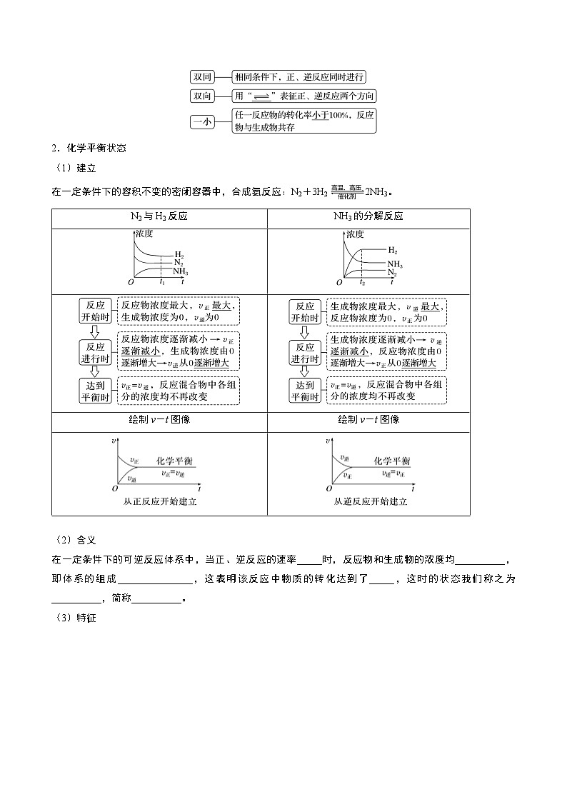第二节 化学平衡 第1课时（导学案）（原卷版）高二化学同步备课系列（人教版2019选择性必修1）【2025-2026】高二化学同步备课学案（人教版2019选择性必修1）第2页