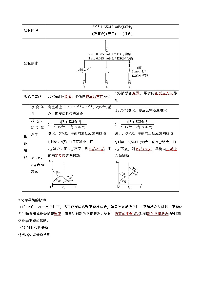第二节 化学平衡 第3课时（1）（导学案）（解析版）高二化学同步备课系列（人教版2019选择性必修1）【2025-2026】高二化学同步备课学案（人教版2019选择性必修1）第2页