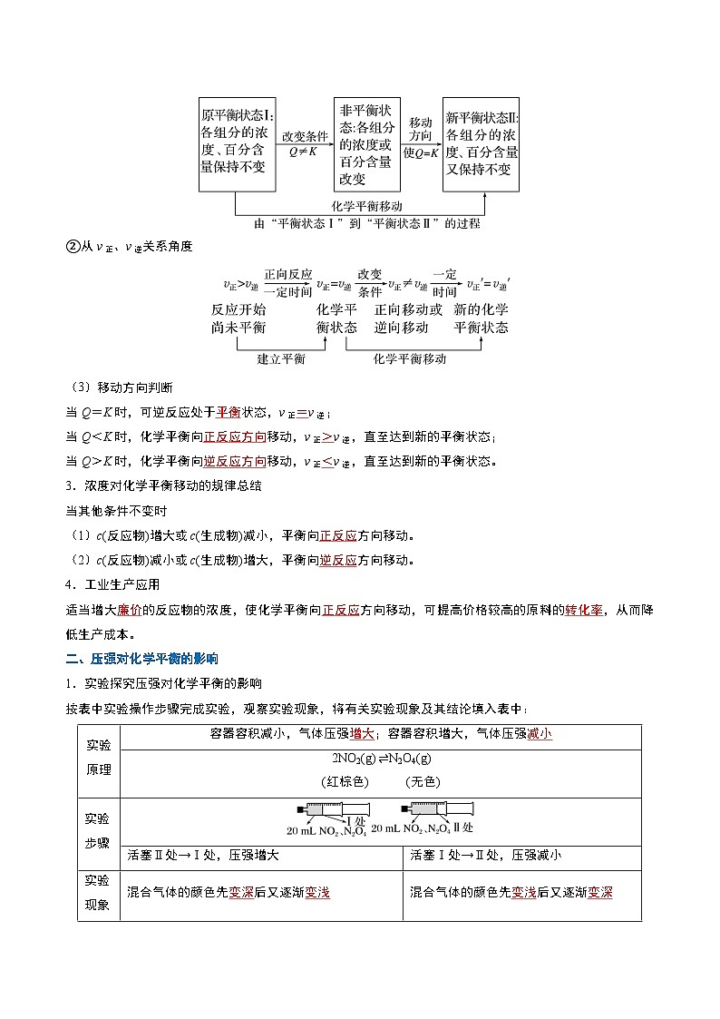 第二节 化学平衡 第3课时（1）（导学案）（解析版）高二化学同步备课系列（人教版2019选择性必修1）【2025-2026】高二化学同步备课学案（人教版2019选择性必修1）第3页