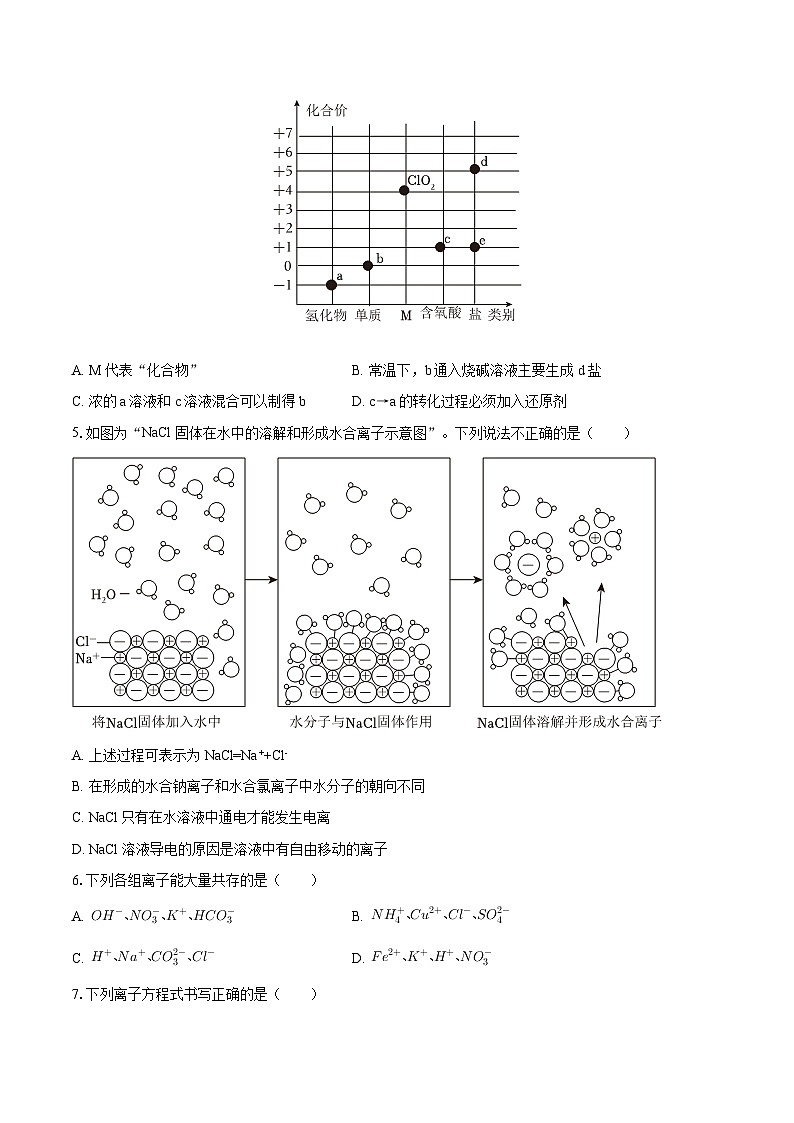 新疆阿图什市2025-2026学年高一上学期期中质量检测化学试卷（图片版，含答案）第2页