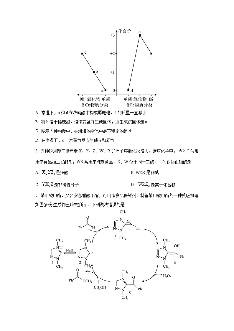 福建省部分学校2026届高三上学期10月联考化学（学生版）第3页