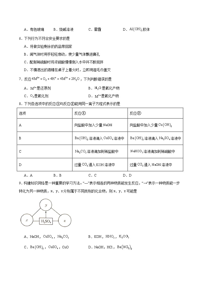 化学试题第2页