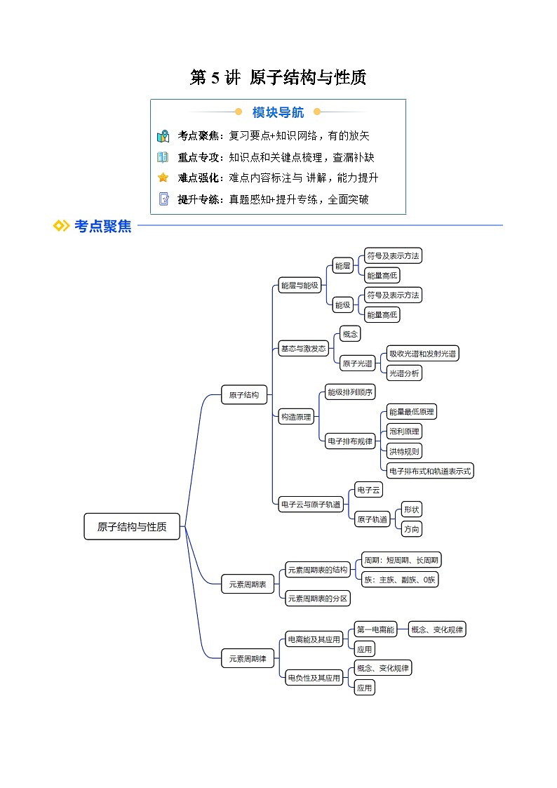 高考化学一轮复习讲义练习资料 (3)第1页