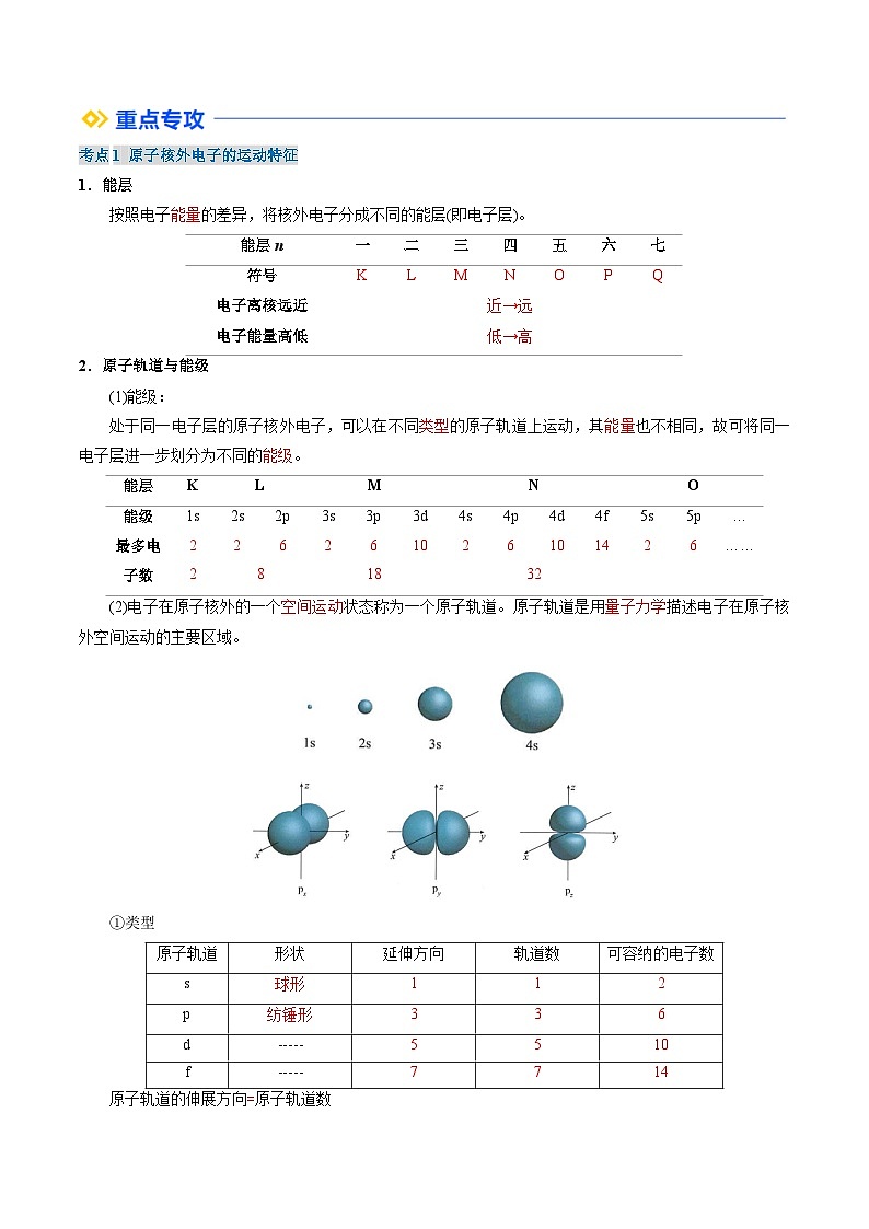 高考化学一轮复习讲义练习资料 (3)第2页