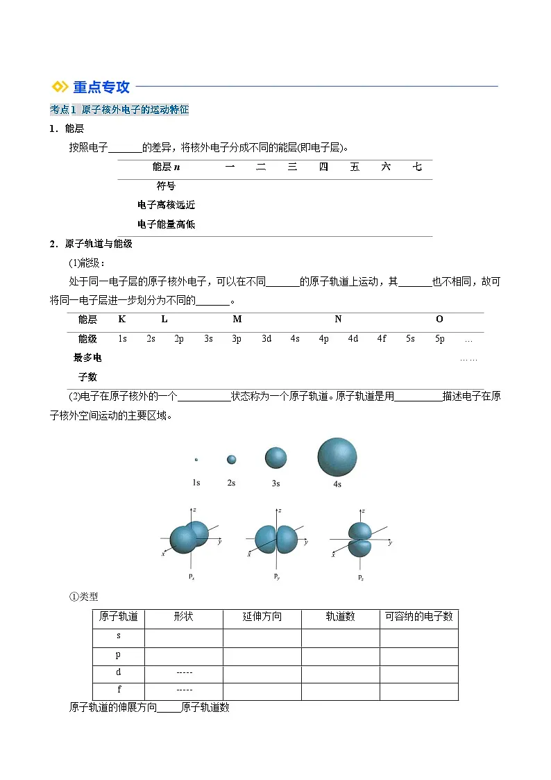 高考化学一轮复习讲义练习资料 (4)第2页