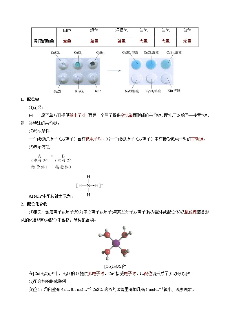 高考化学一轮复习讲义练习资料 (17)第2页