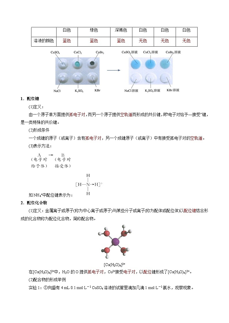 高考化学一轮复习讲义练习资料 (17)第2页