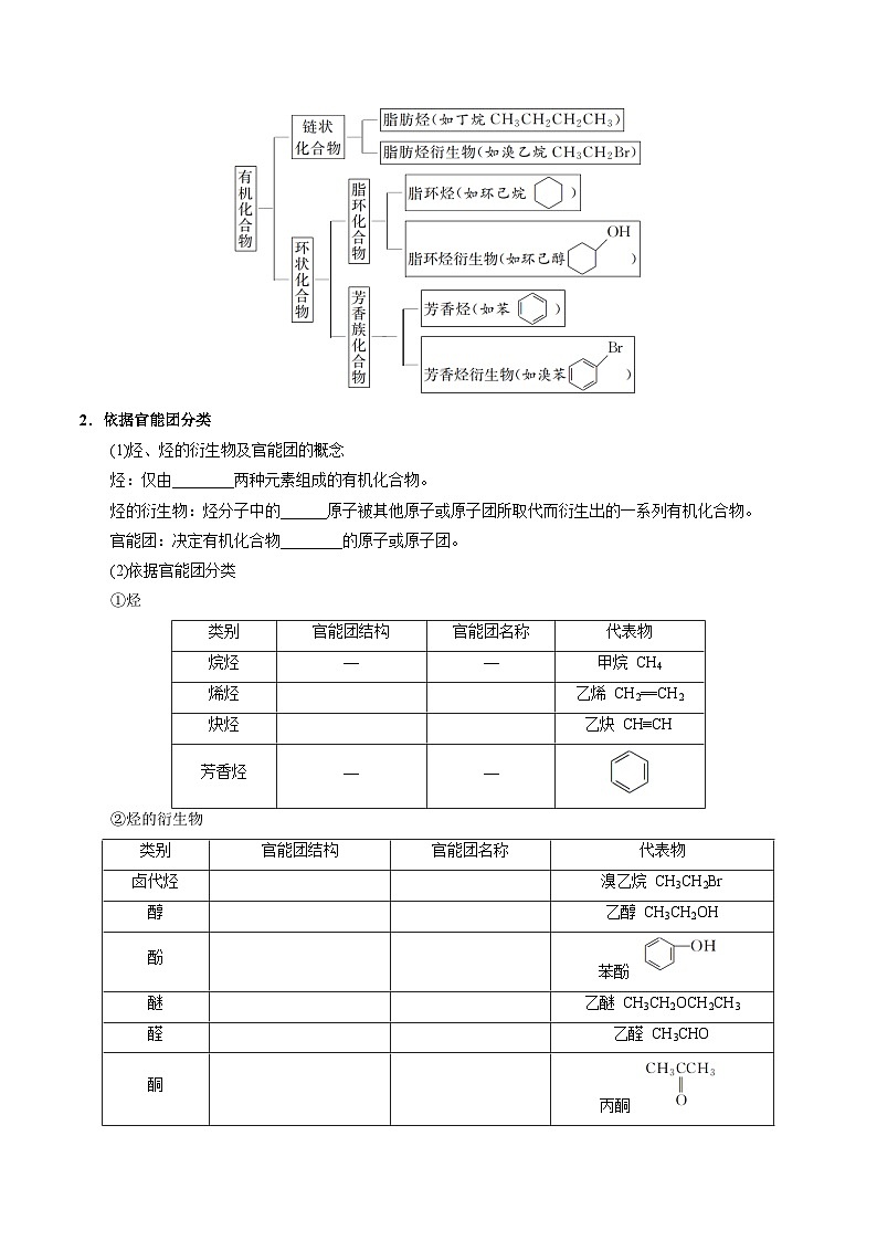 高考化学一轮复习讲义练习资料 (20)第2页