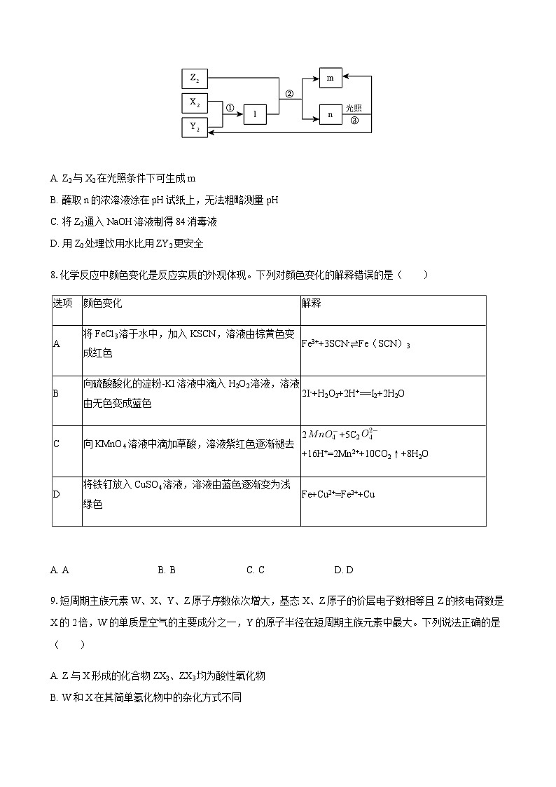 辽宁省点石联考2025-2026学年高三上学期11月份联合考试化学试卷（含答案）第3页