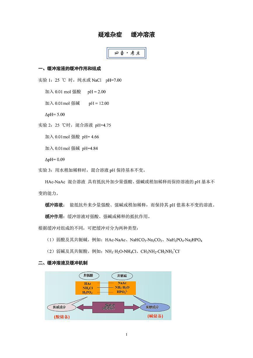 2026届高考化学一轮疑难杂症：缓冲溶液练习含答案第1页
