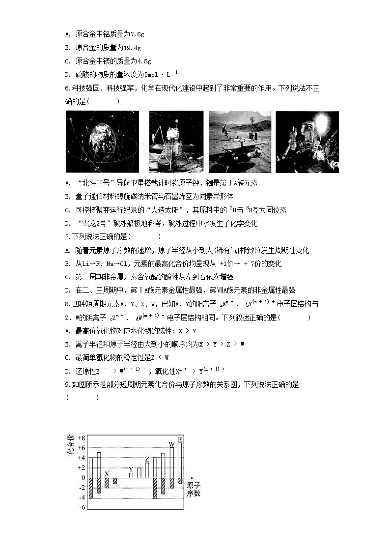 湖南省长沙市2025_2026学年高三化学上学期10月月考试题第2页