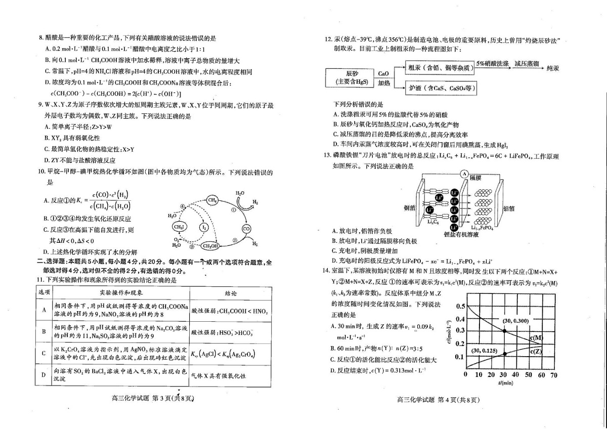山东省泰安市2024-2025学年高三上学期1月期末考试 化学试题第2页