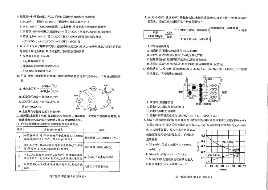 山东省泰安市2024-2025学年高三上学期1月期末考试 化学试题第2页