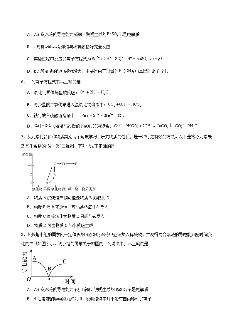 山西省太原市重点高中2025-2026学年高一上学期11月期中化学考试（含答案）第2页