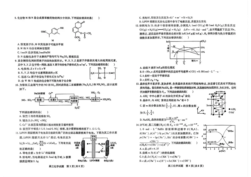 山西省运城市2024-2025学年高三上学期期末化学试题第2页