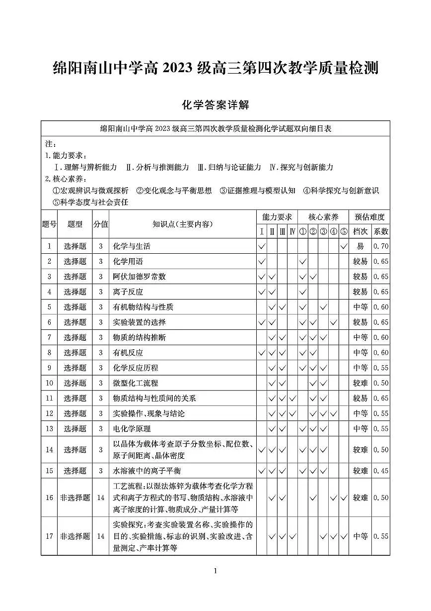 化学答案第1页