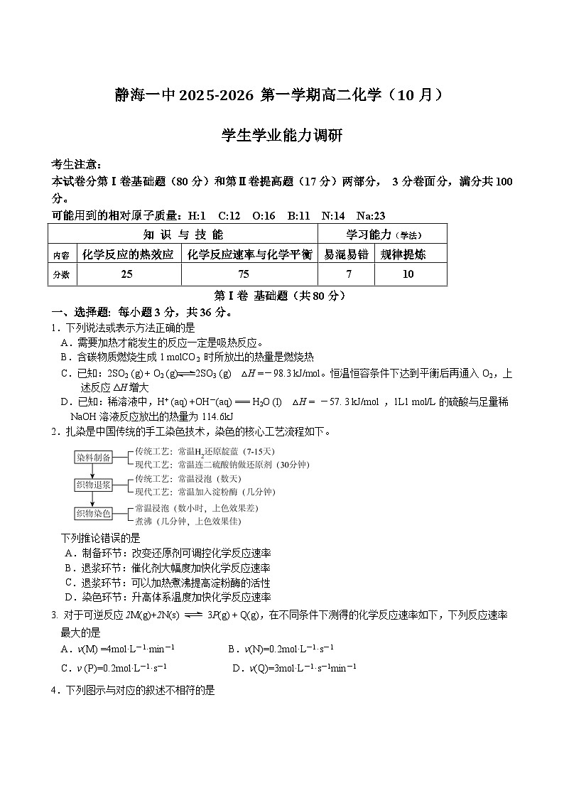 天津市静海区第一中学2025-2026学年高二上学期10月月考化学试卷（Word版附答案）第1页
