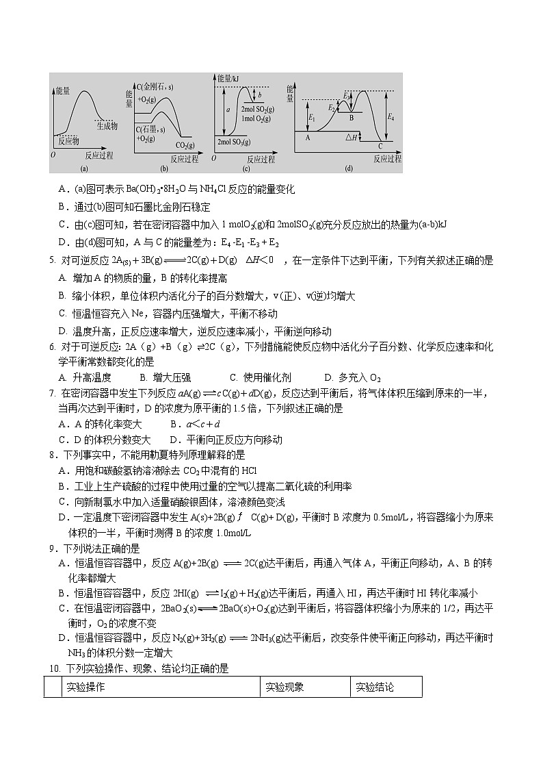 天津市静海区第一中学2025-2026学年高二上学期10月月考化学试卷（Word版附答案）第2页