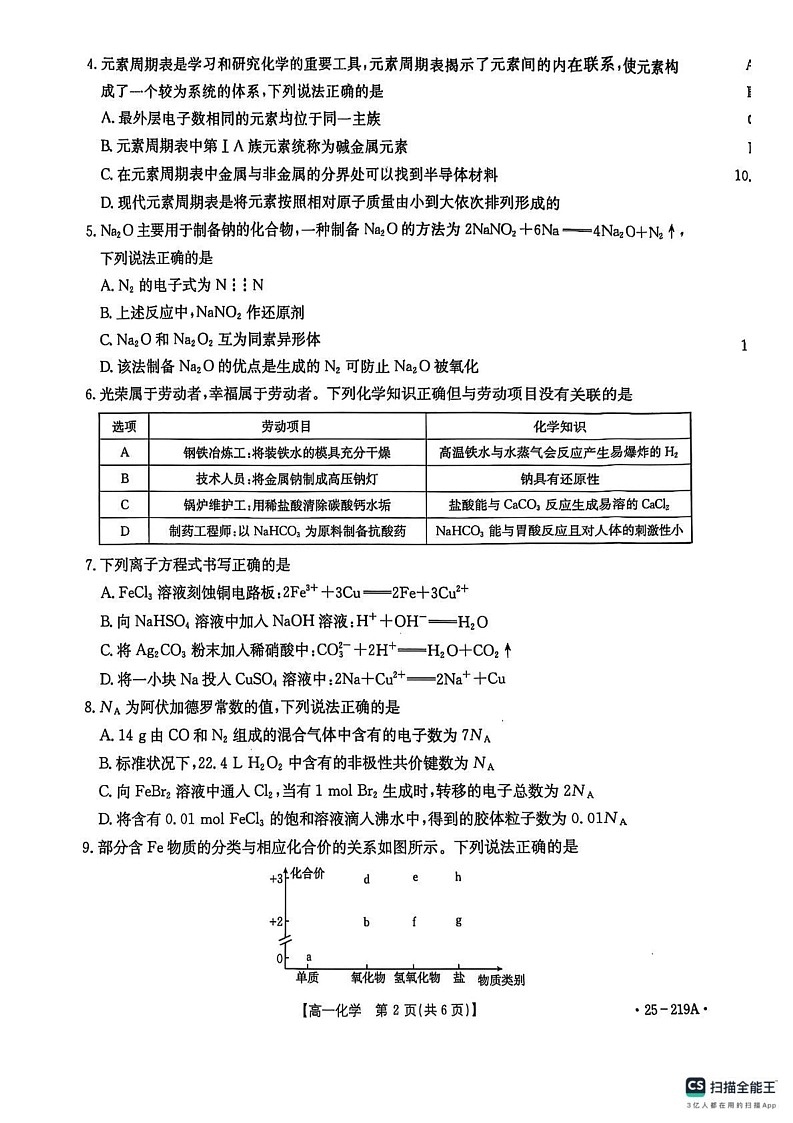 云南省楚雄彝族自治州2024-2025学年高一上学期1月期末教育学业质量监测 化学试题第2页
