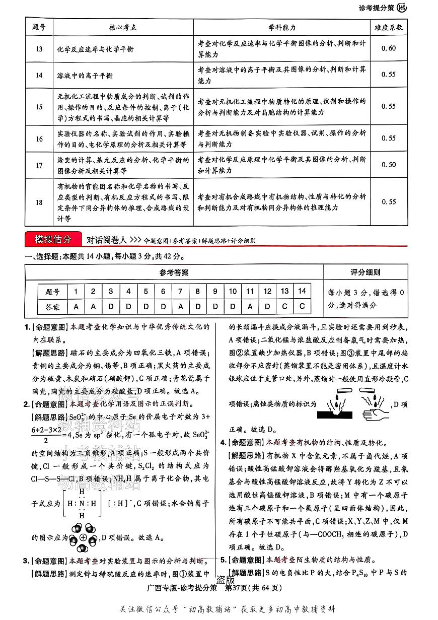 高考押题预测卷 2025广西专版 化学答案第2页