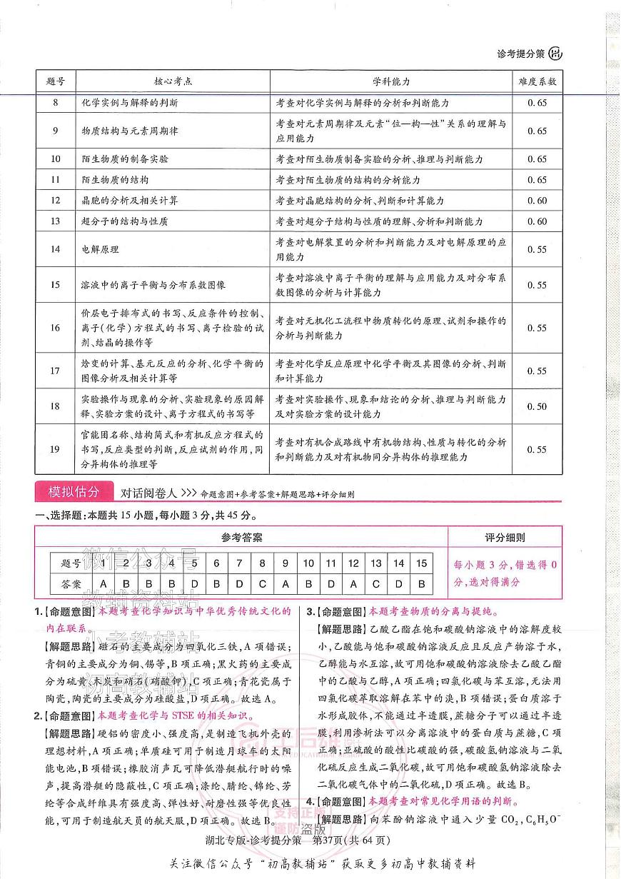2025版《高考押题预测卷》（湖北专版）化学答案第2页