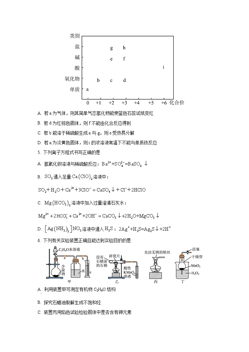 福建省福宁古五校教学联合体2025-2026学年高三上学期期中考试化学试卷（学生版）第2页
